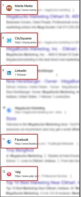 google seach results with highly ranked directory listings pg1